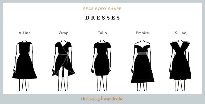 Best dress style for pear shape